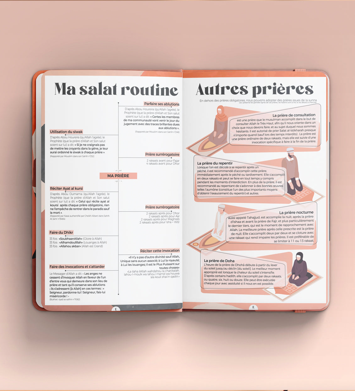 Ramadan planner